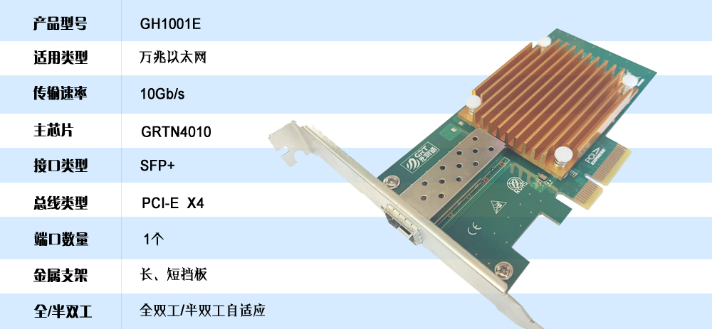 10G 单光口网卡GH1001E(图1)